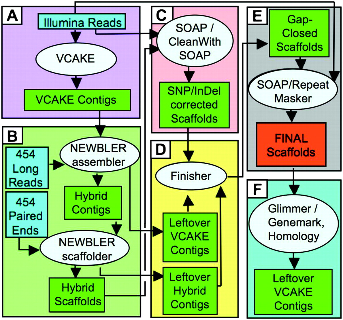 294fig2