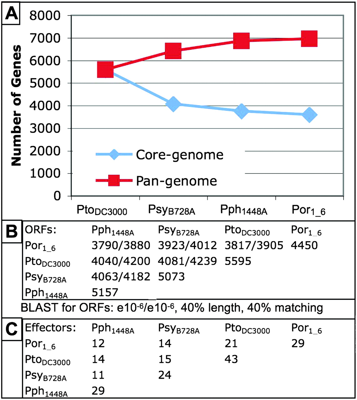 294fig6