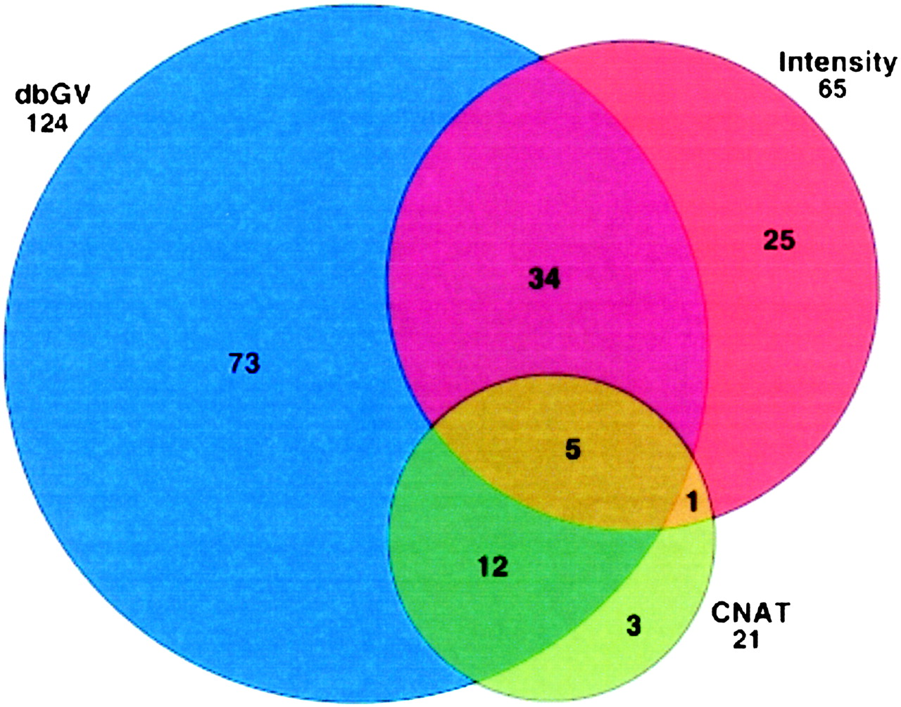 318fig4