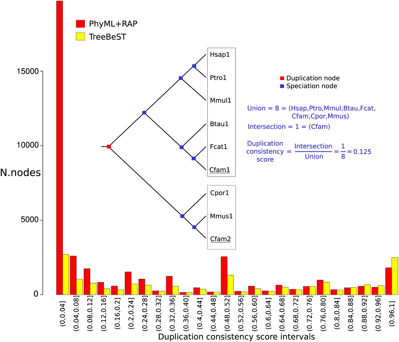 327fig2