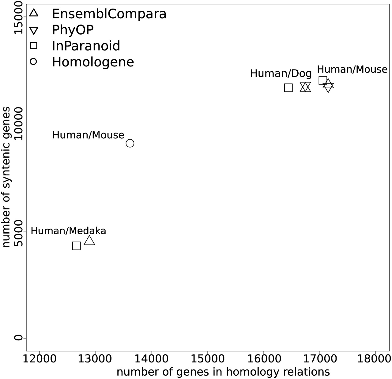 327fig4