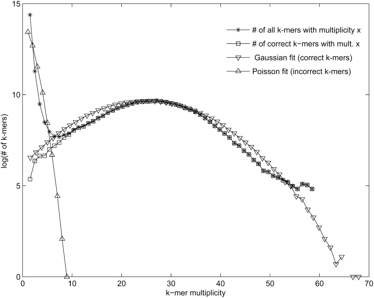 336fig3