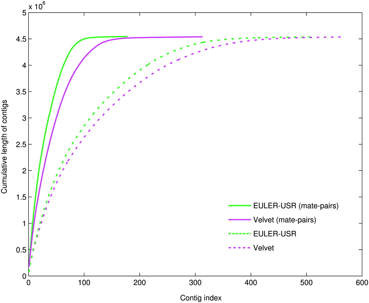 336fig6