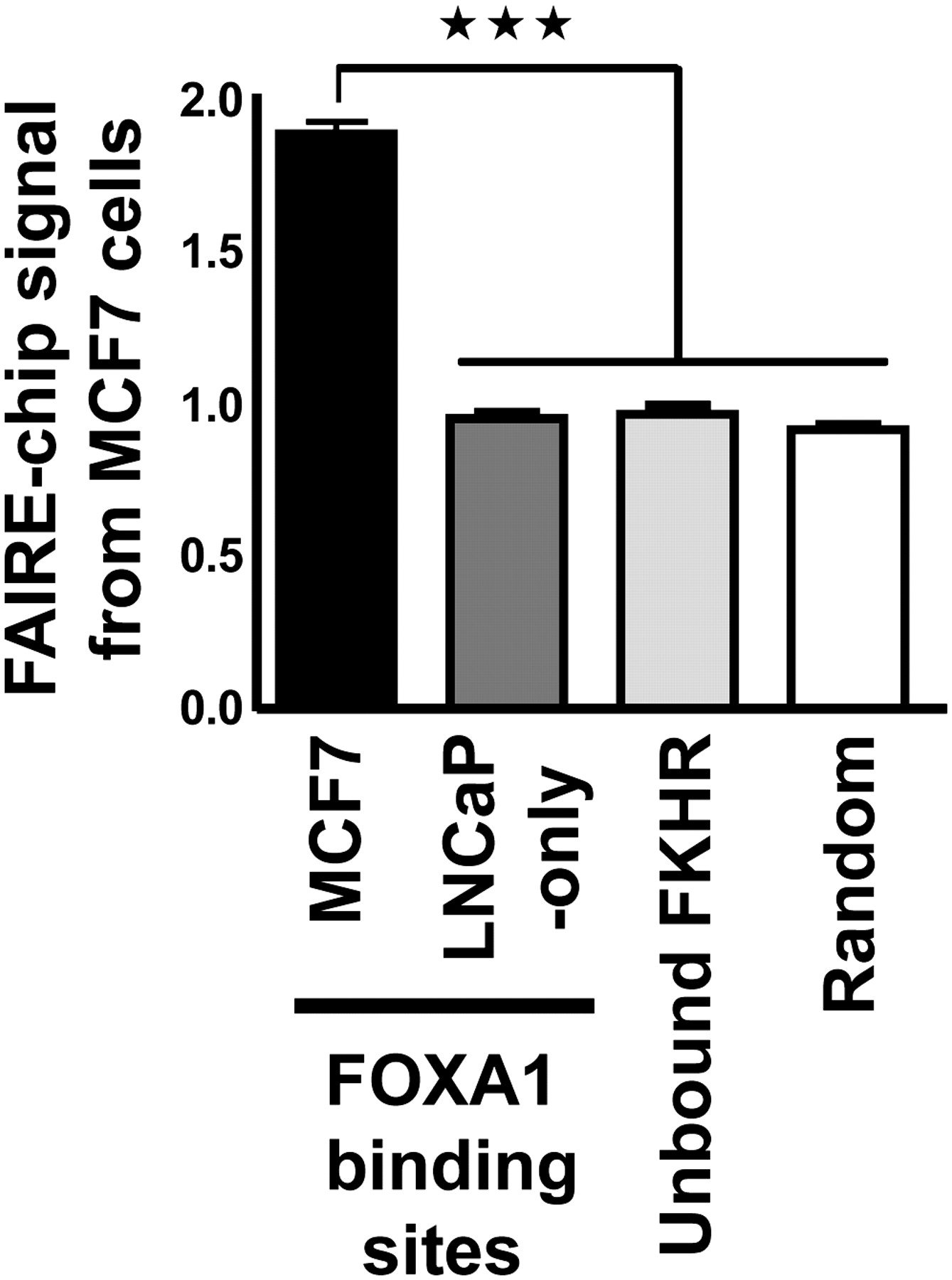 372fig1