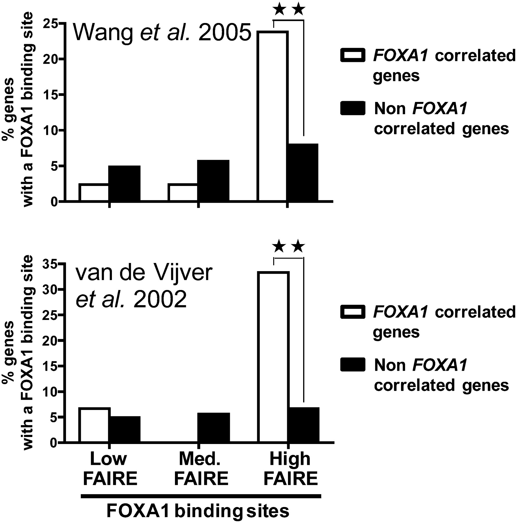 372fig4