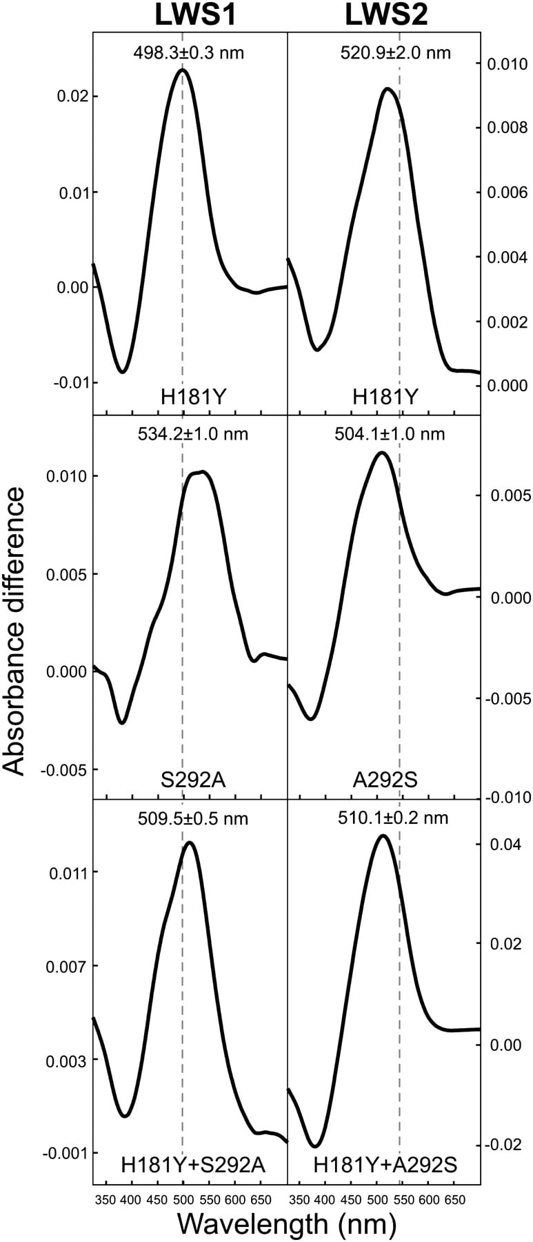 415fig4