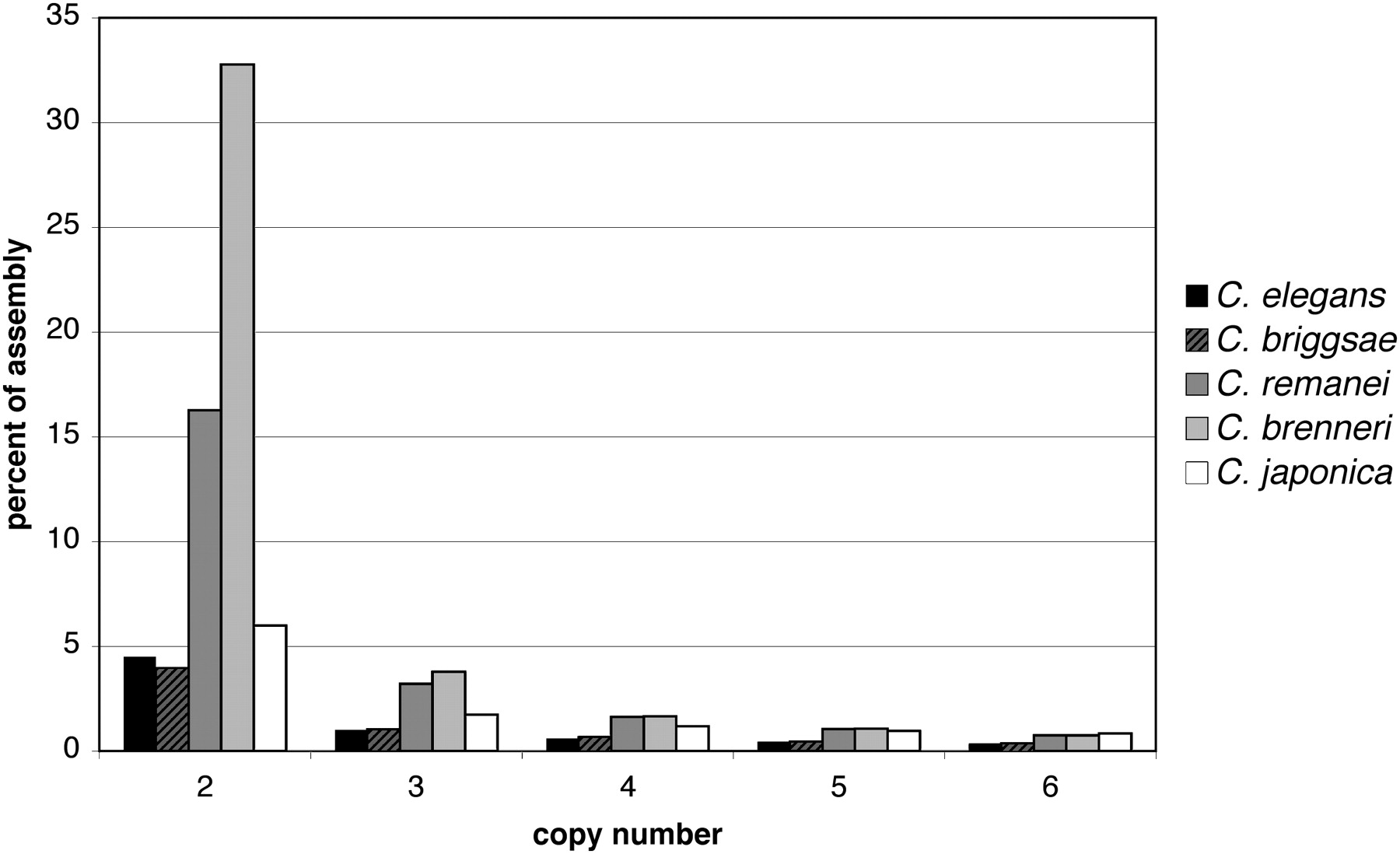 470fig3