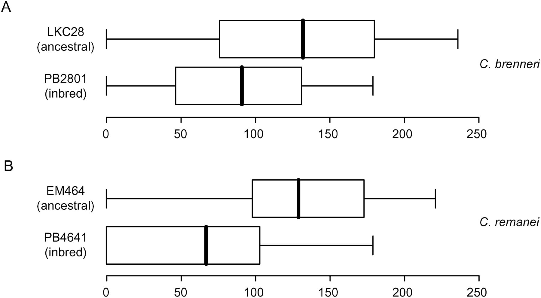 470fig4