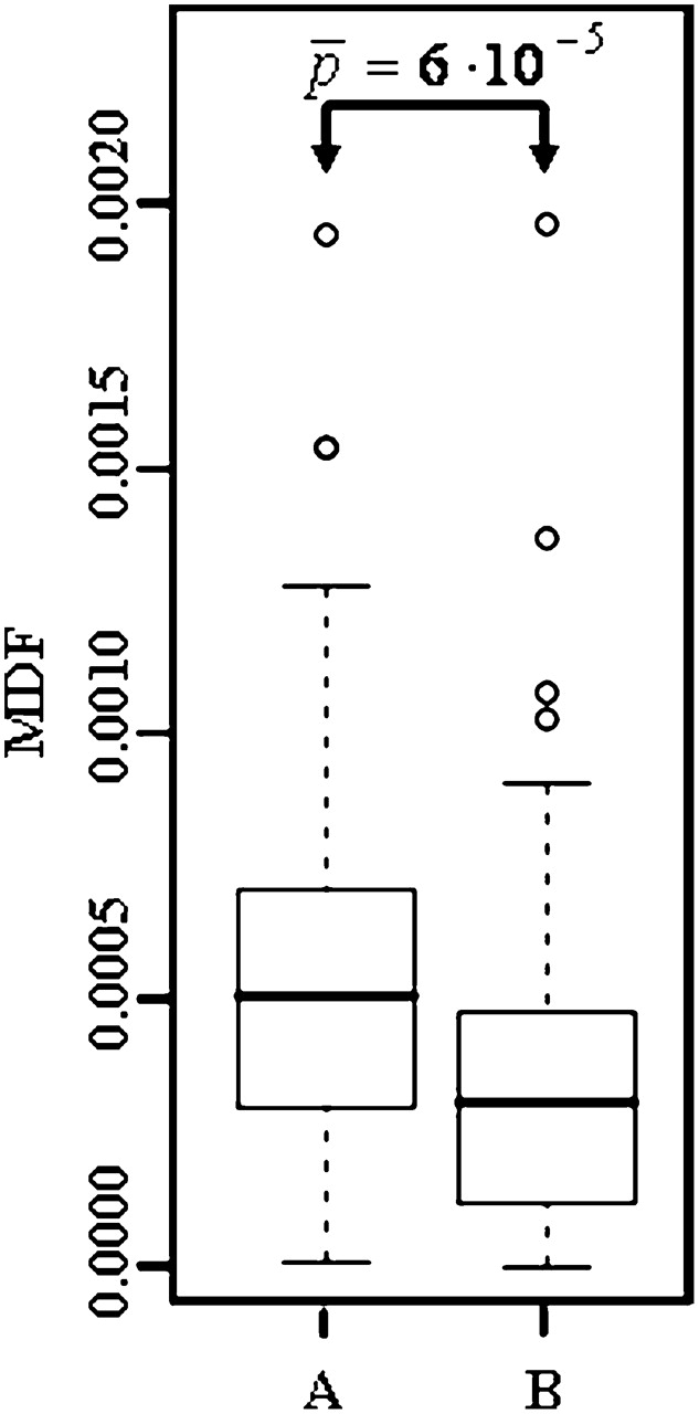 576fig1