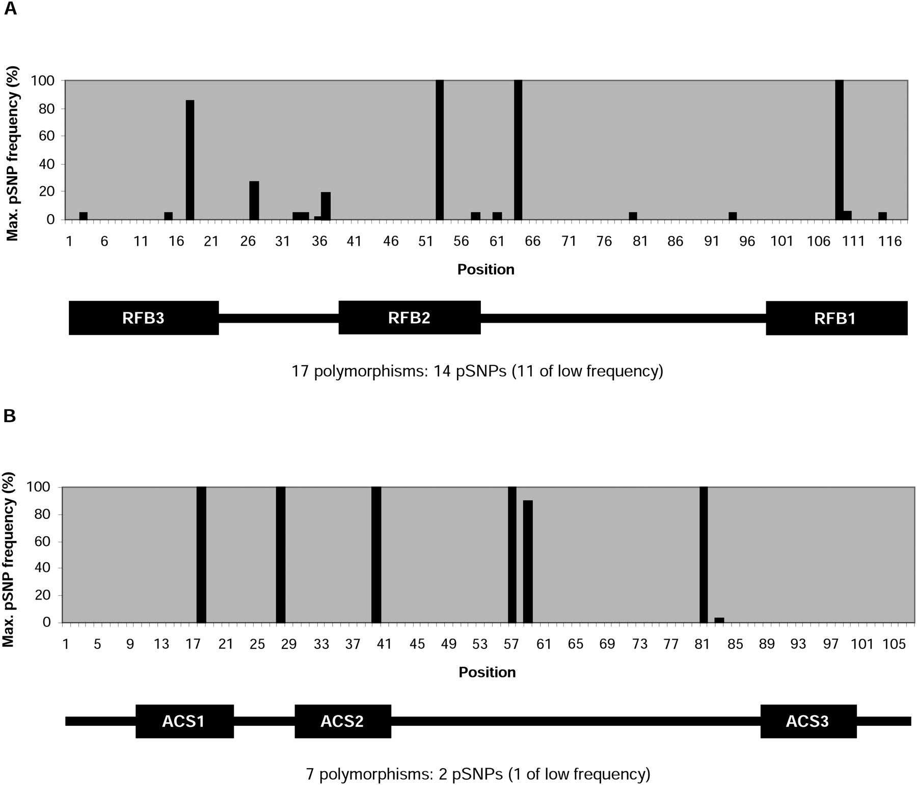 626fig4