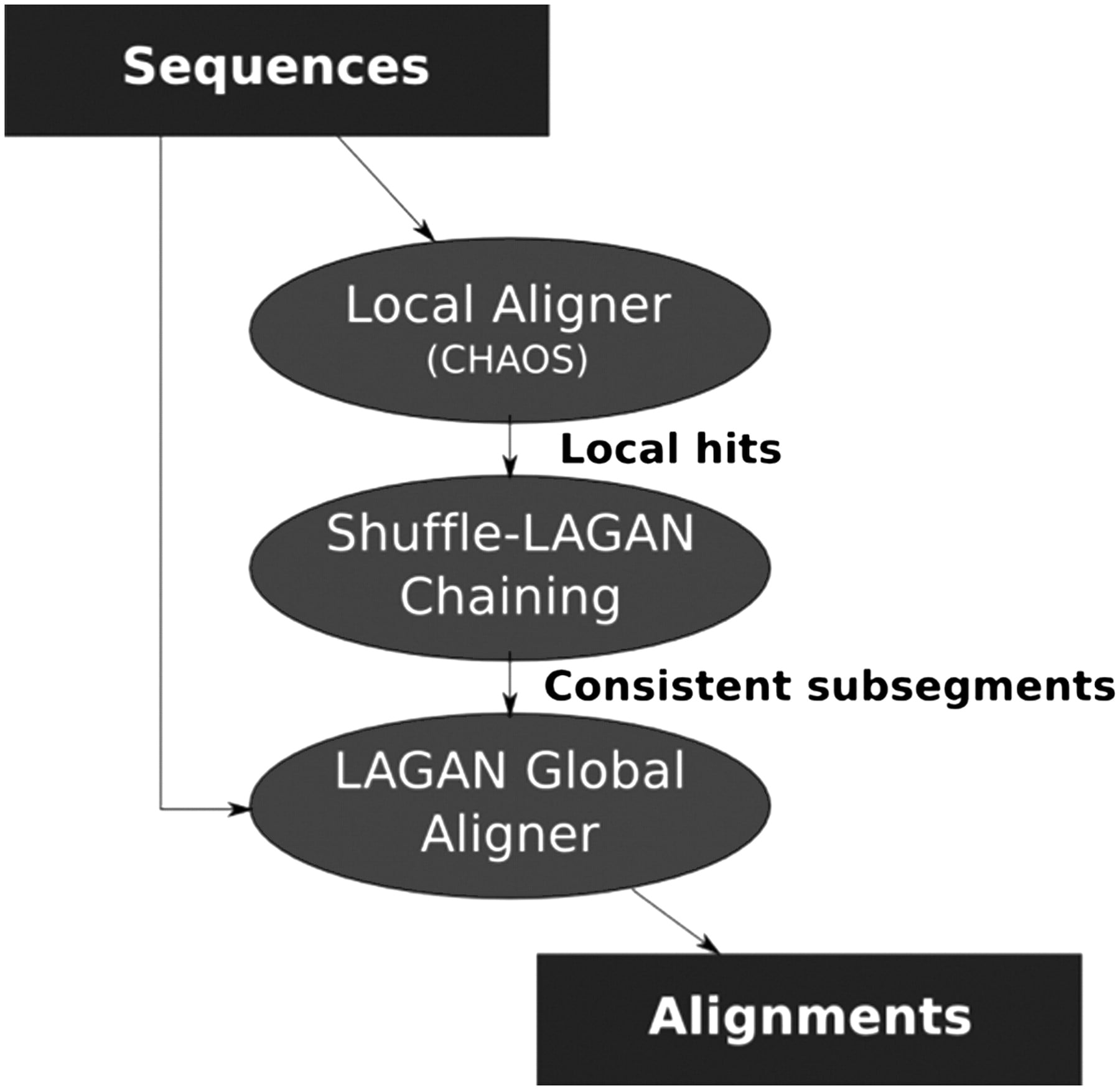 682fig1