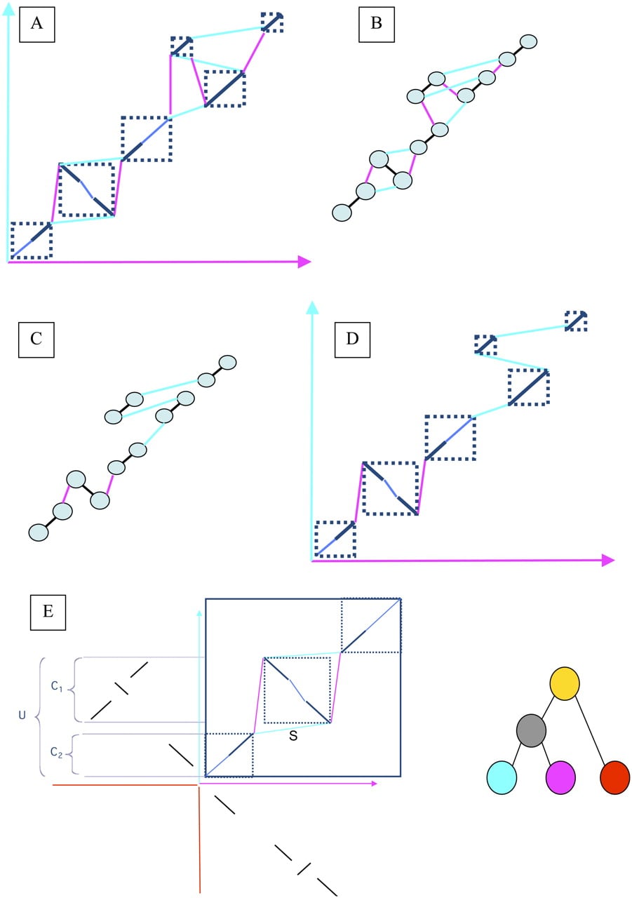 682fig3