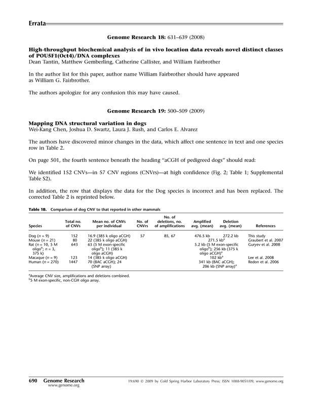 First page of pdf