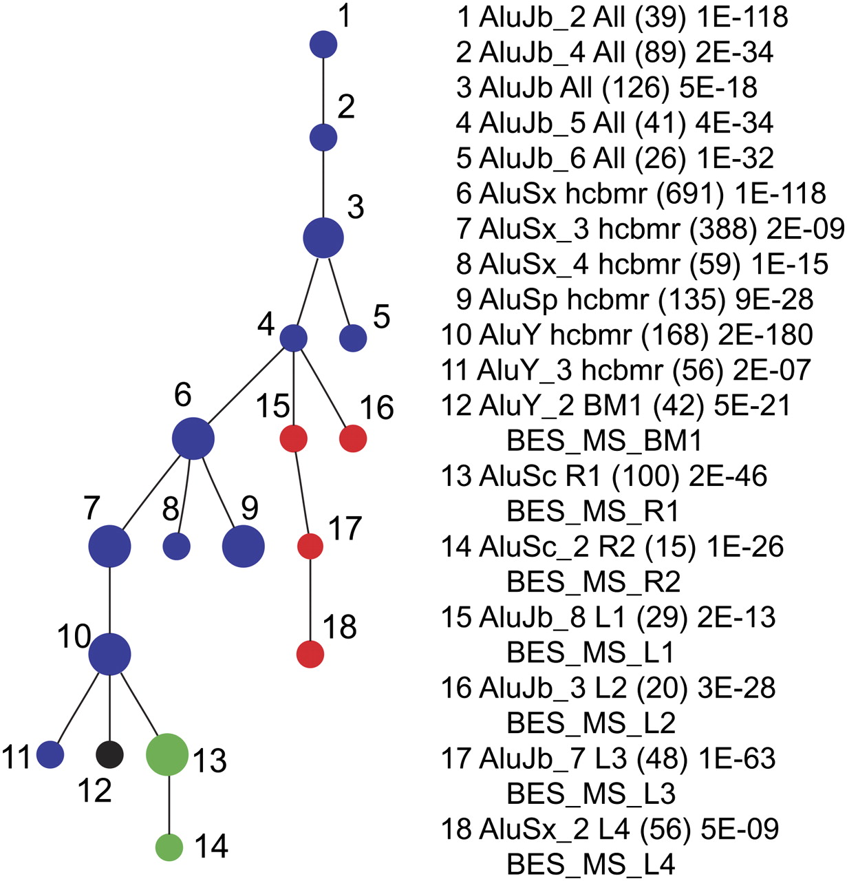 876fig2