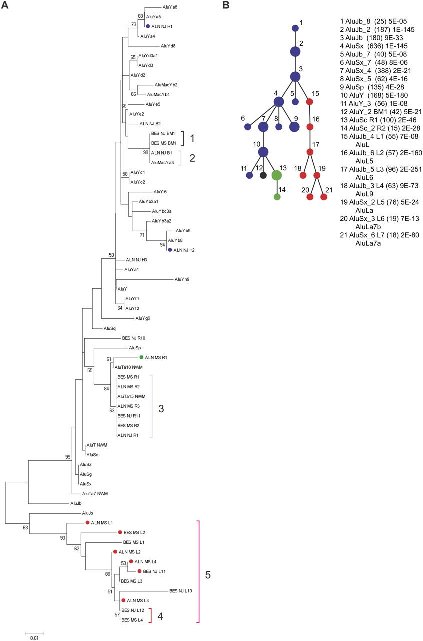 876fig4