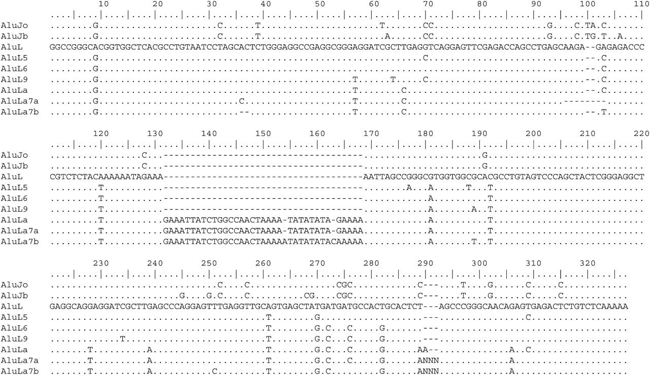 876fig5
