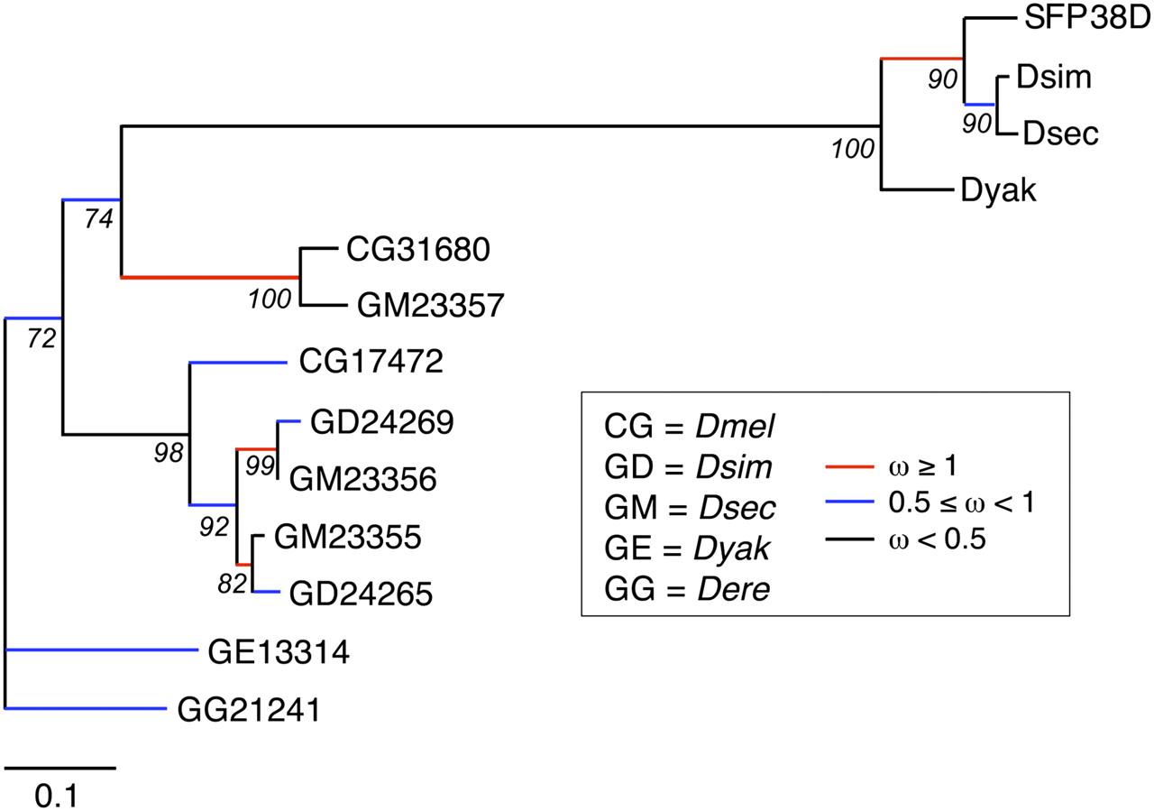 886fig4