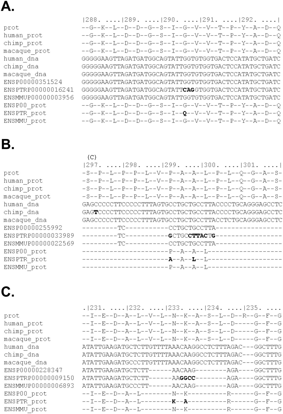 922fig3