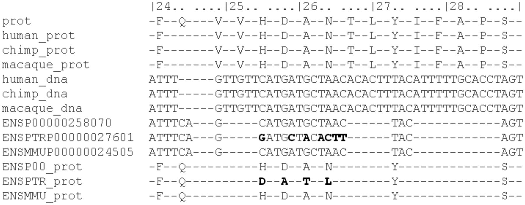 922fig4