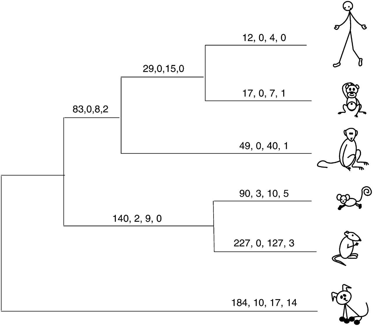 934fig3