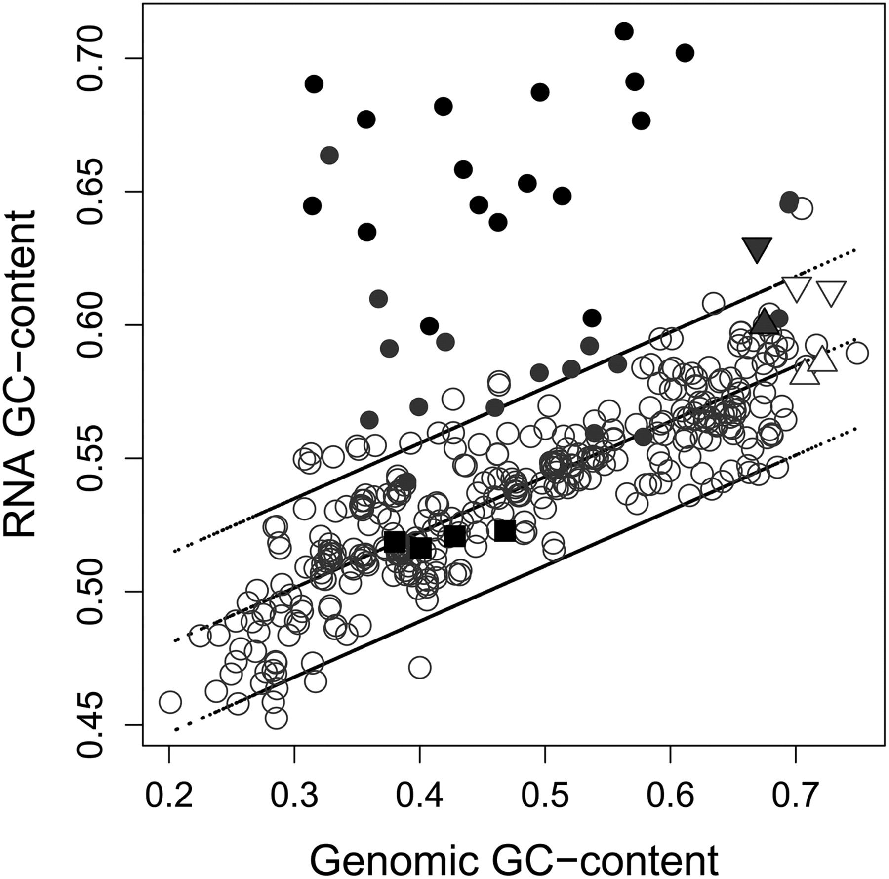1033fig4