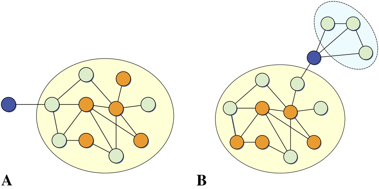 1057fig4