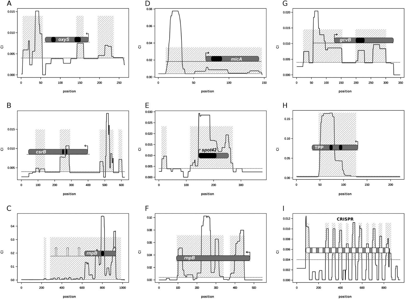 1084fig1