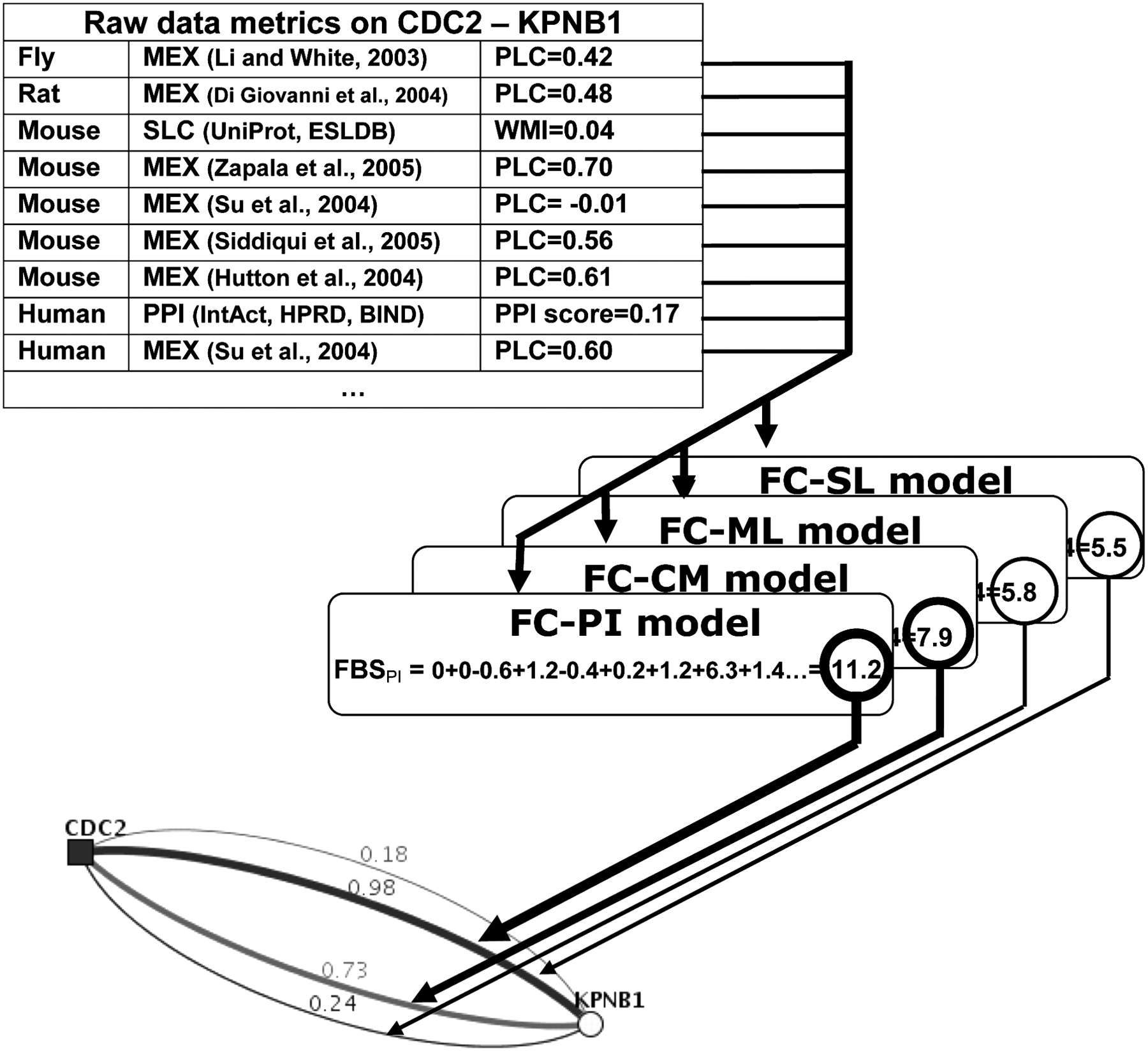 1107fig2