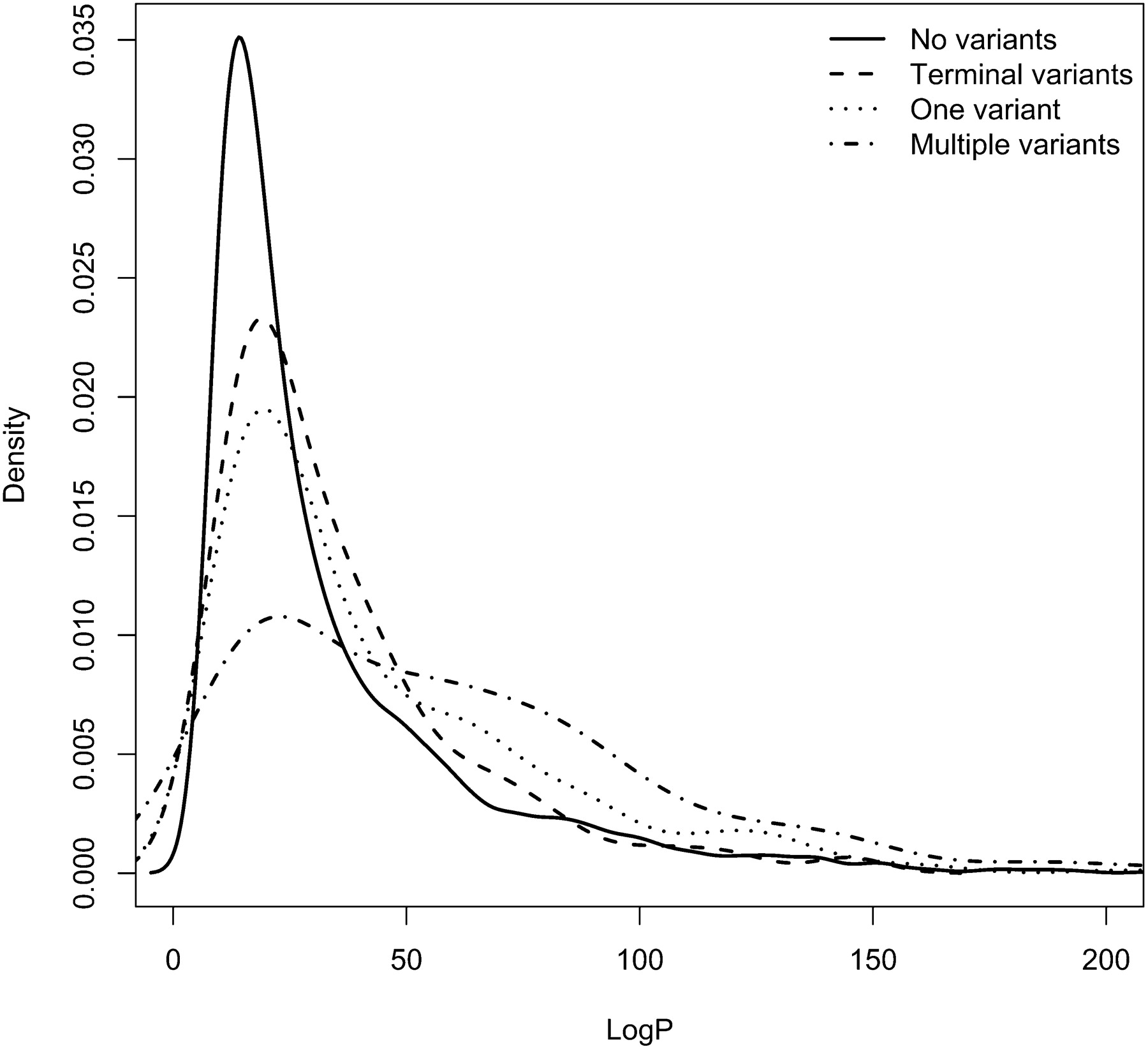 1133fig3