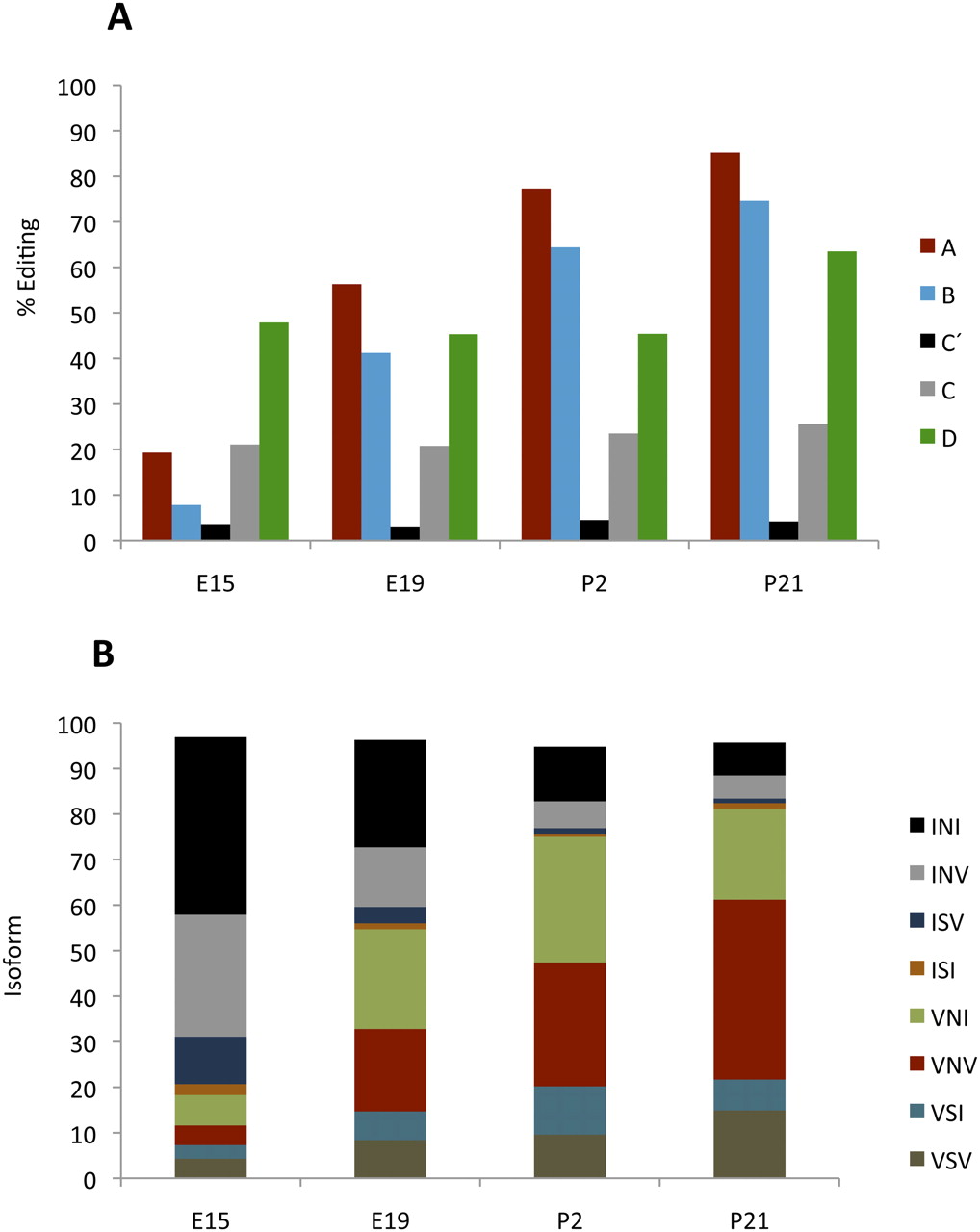 978fig3