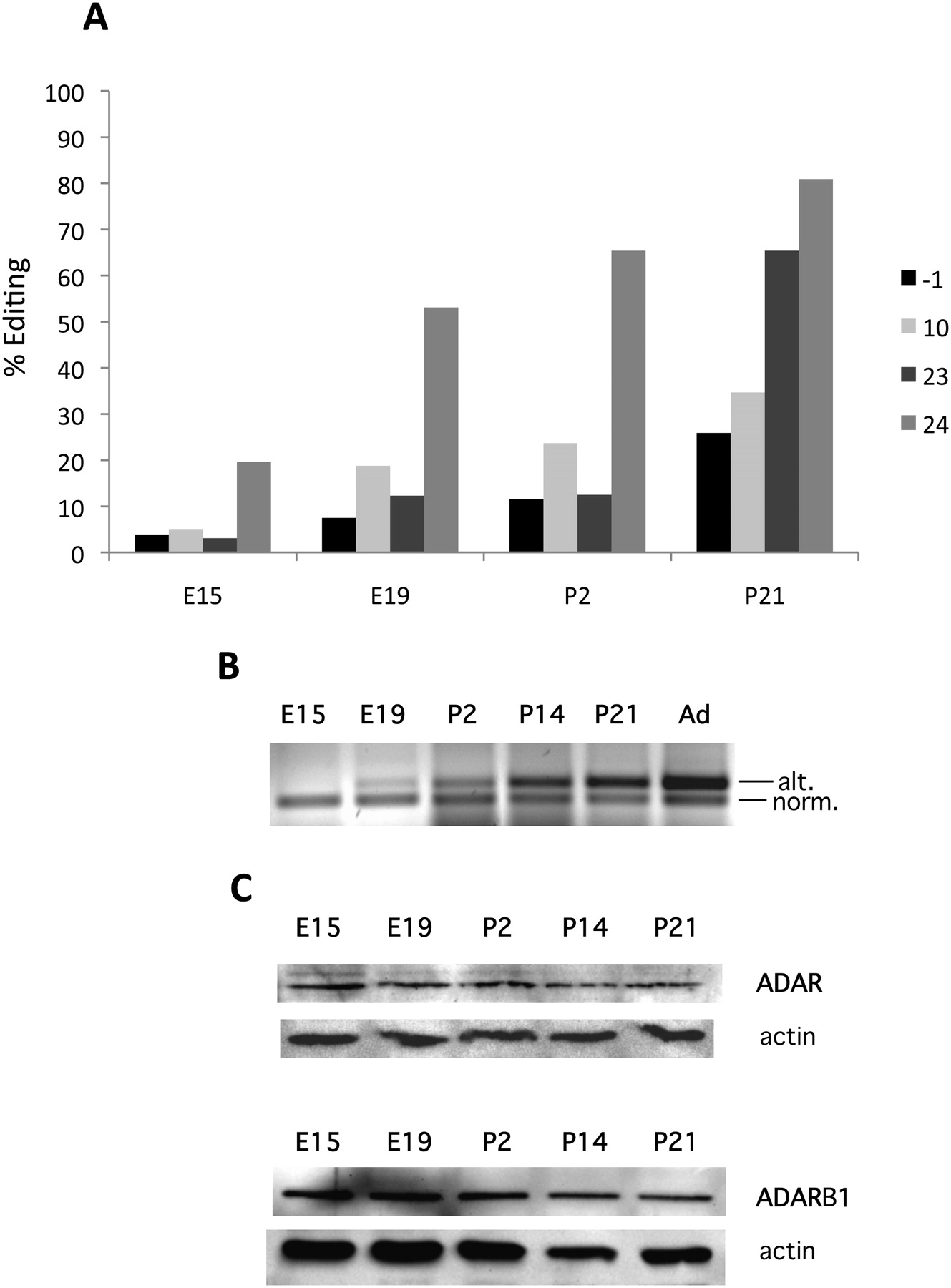 978fig4