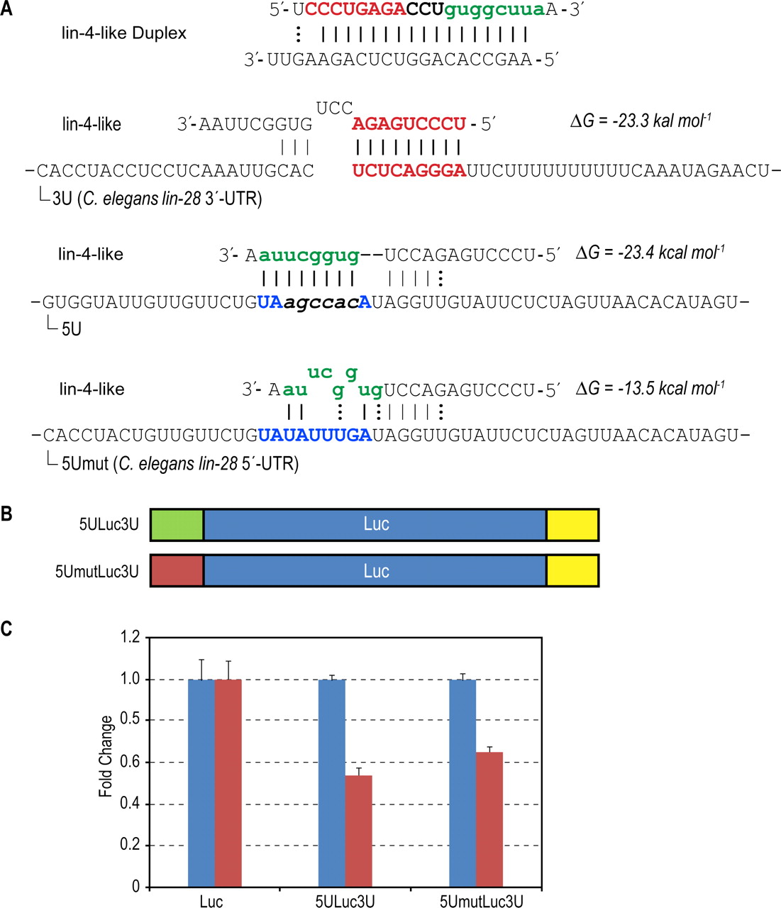 1175fig4