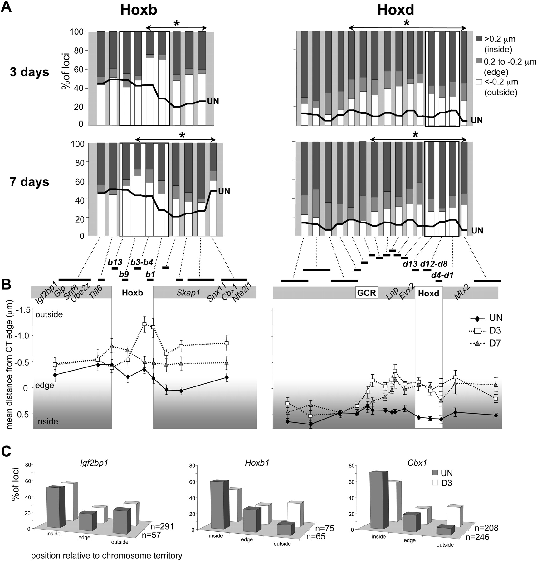 1184fig3