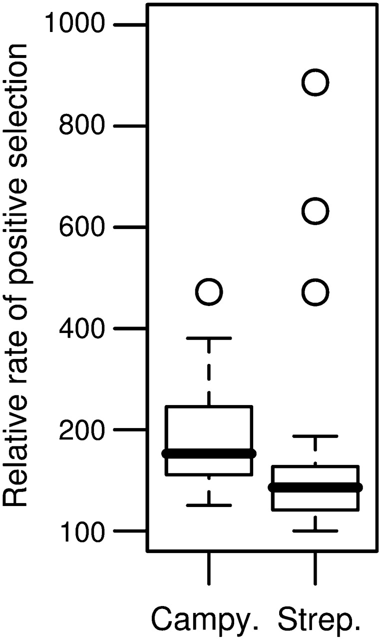 1224fig3