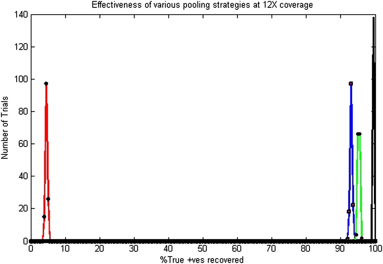 1254fig3