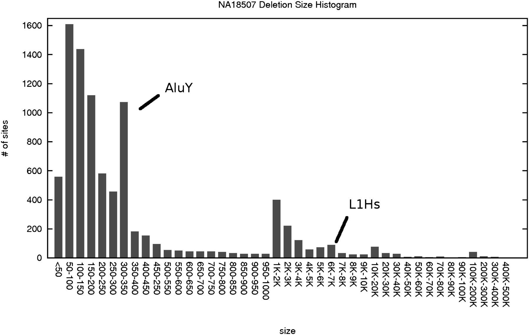 1270fig1