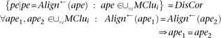 1270equ6
