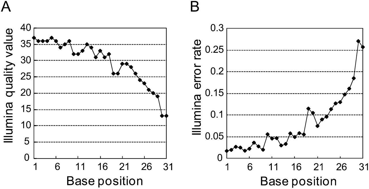 1309fig2
