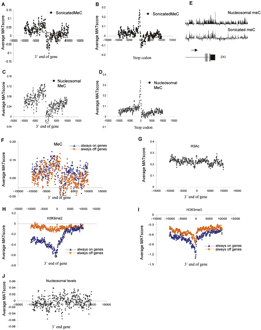 1325fig6