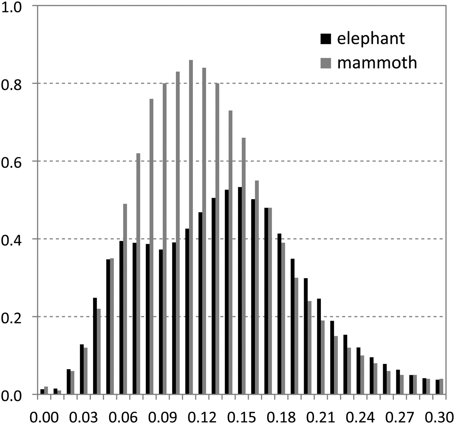 1384fig4