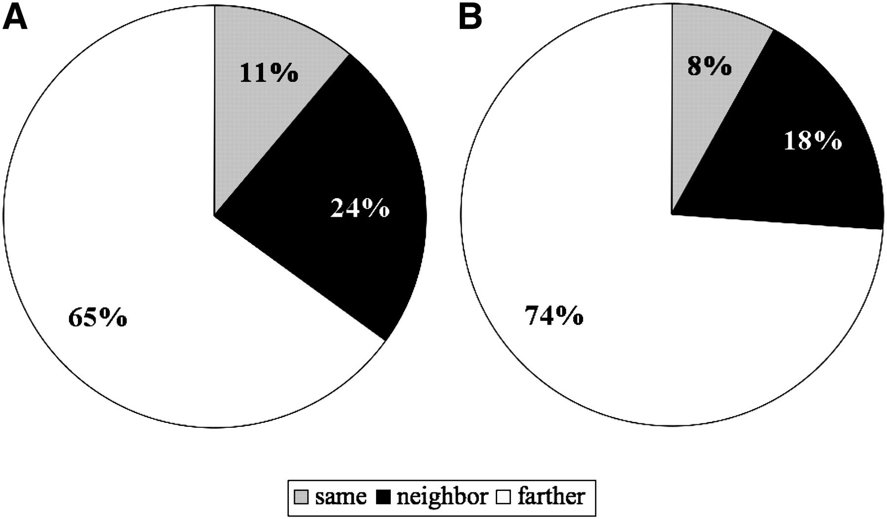 1393fig2
