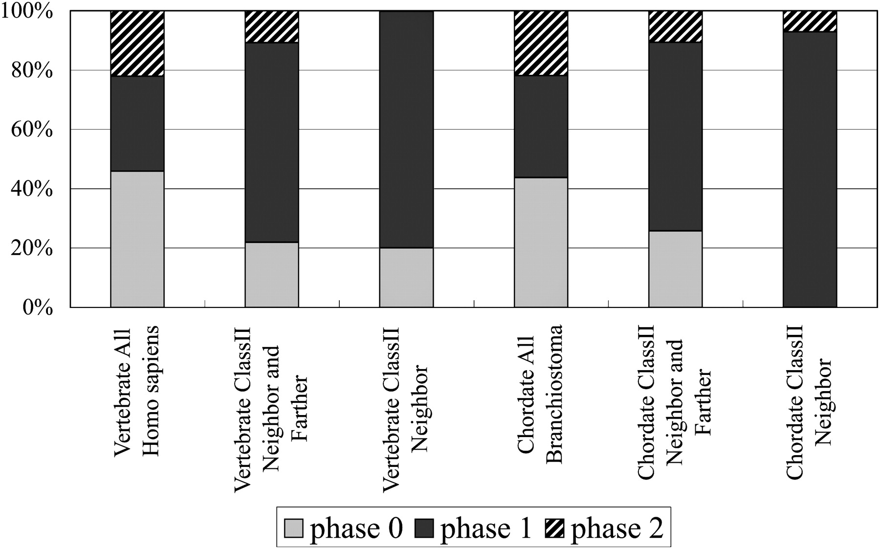1393fig3