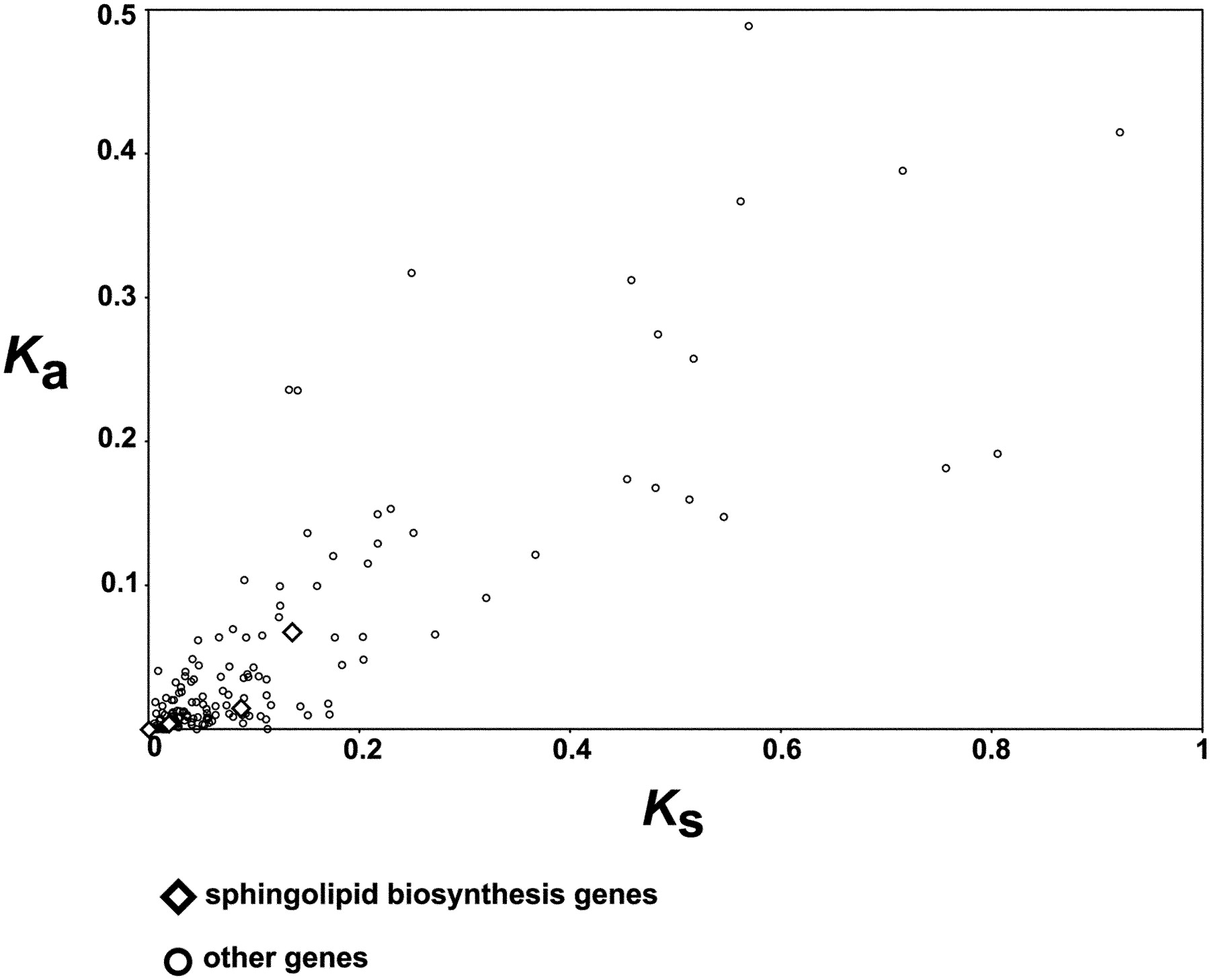 1441fig4