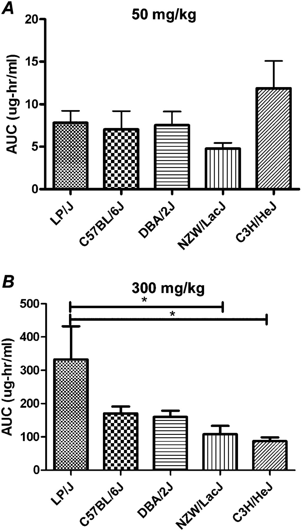 1507fig3