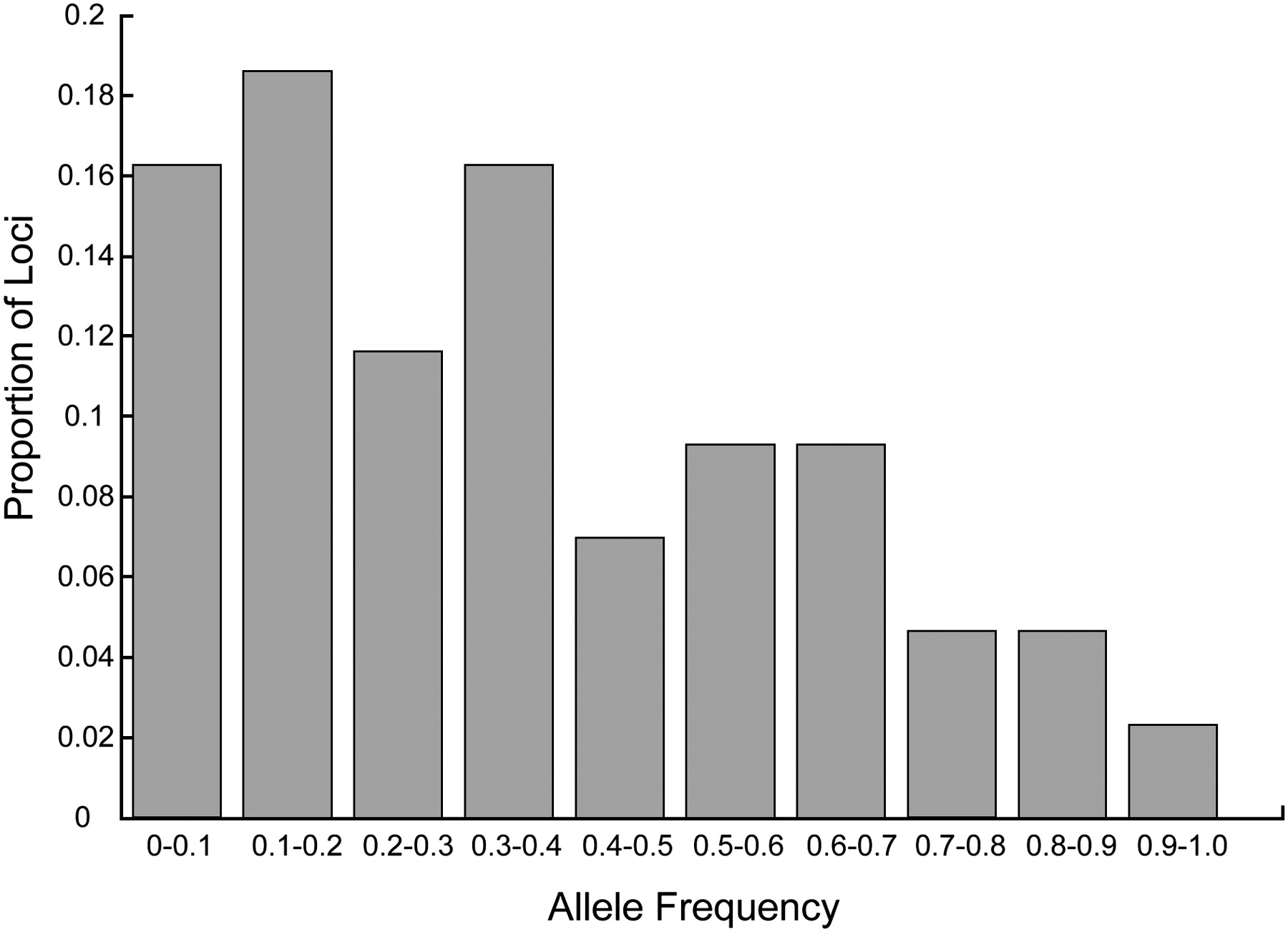 1516fig2
