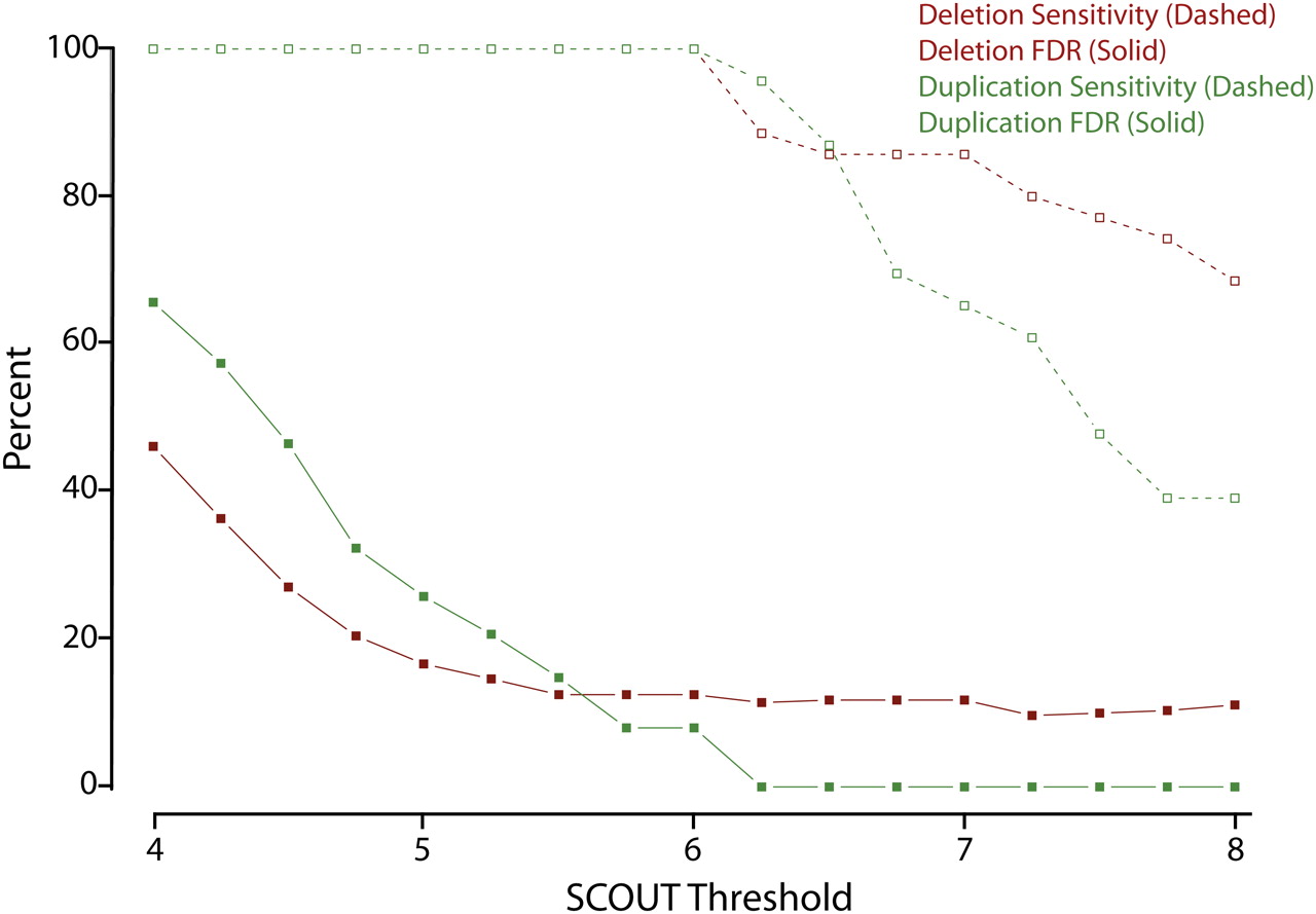1579fig3