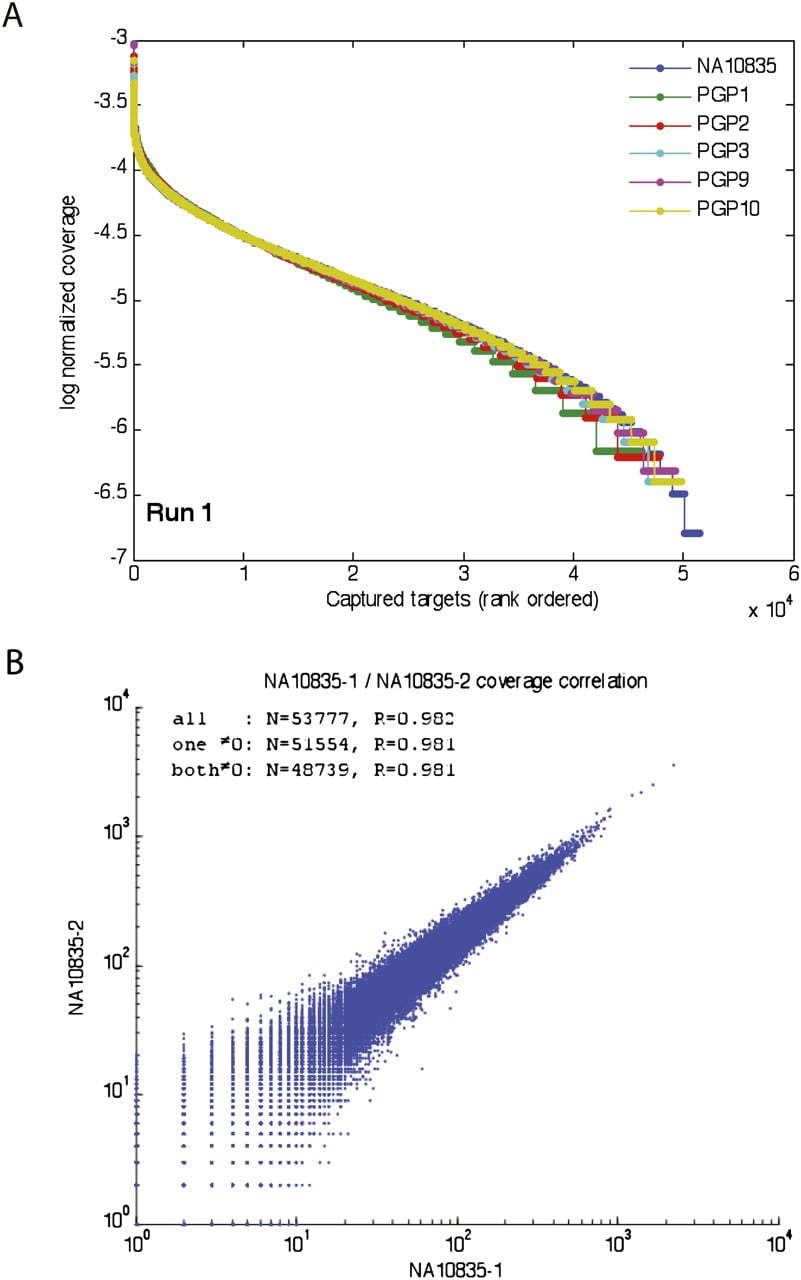 1606fig3