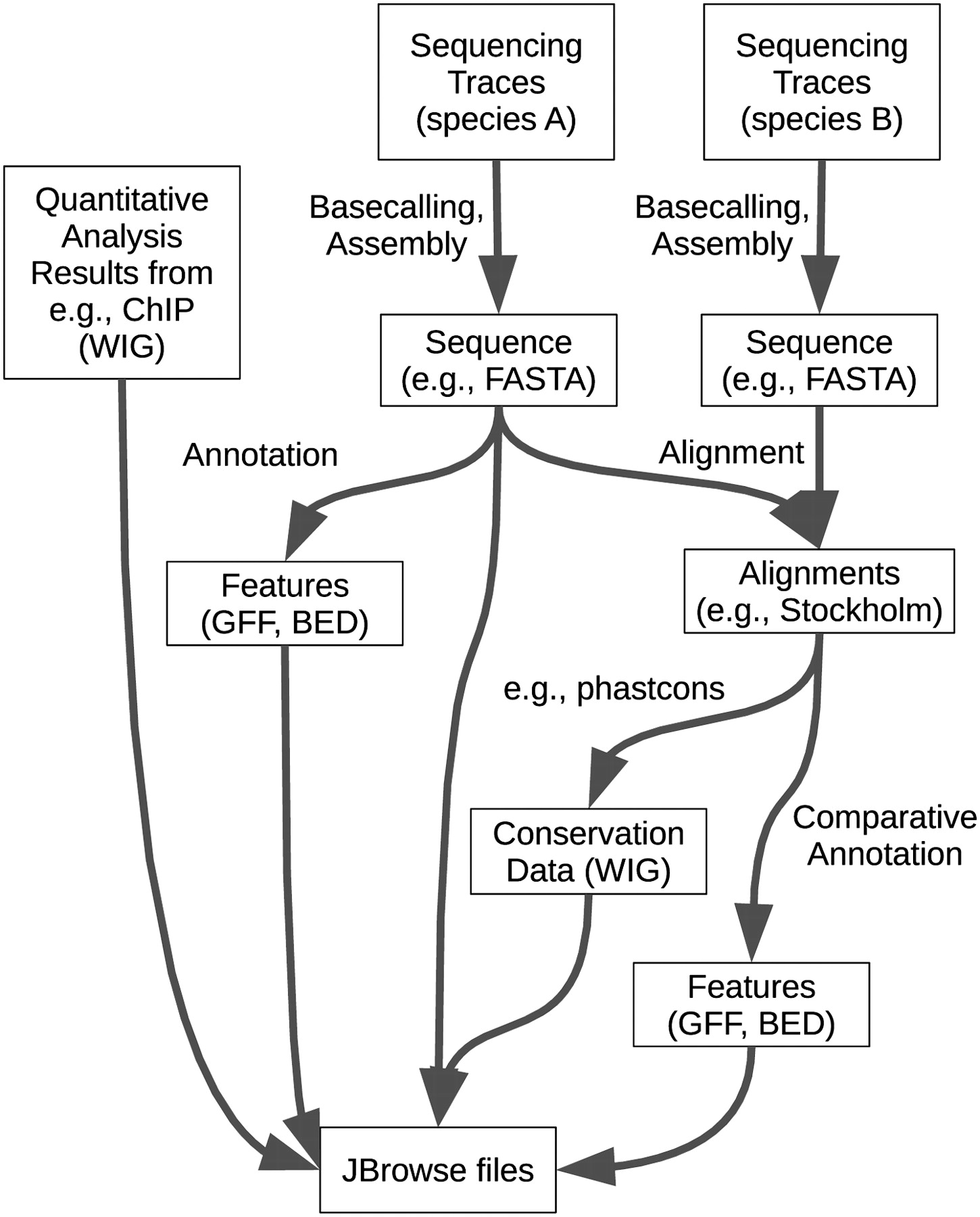 1630fig2