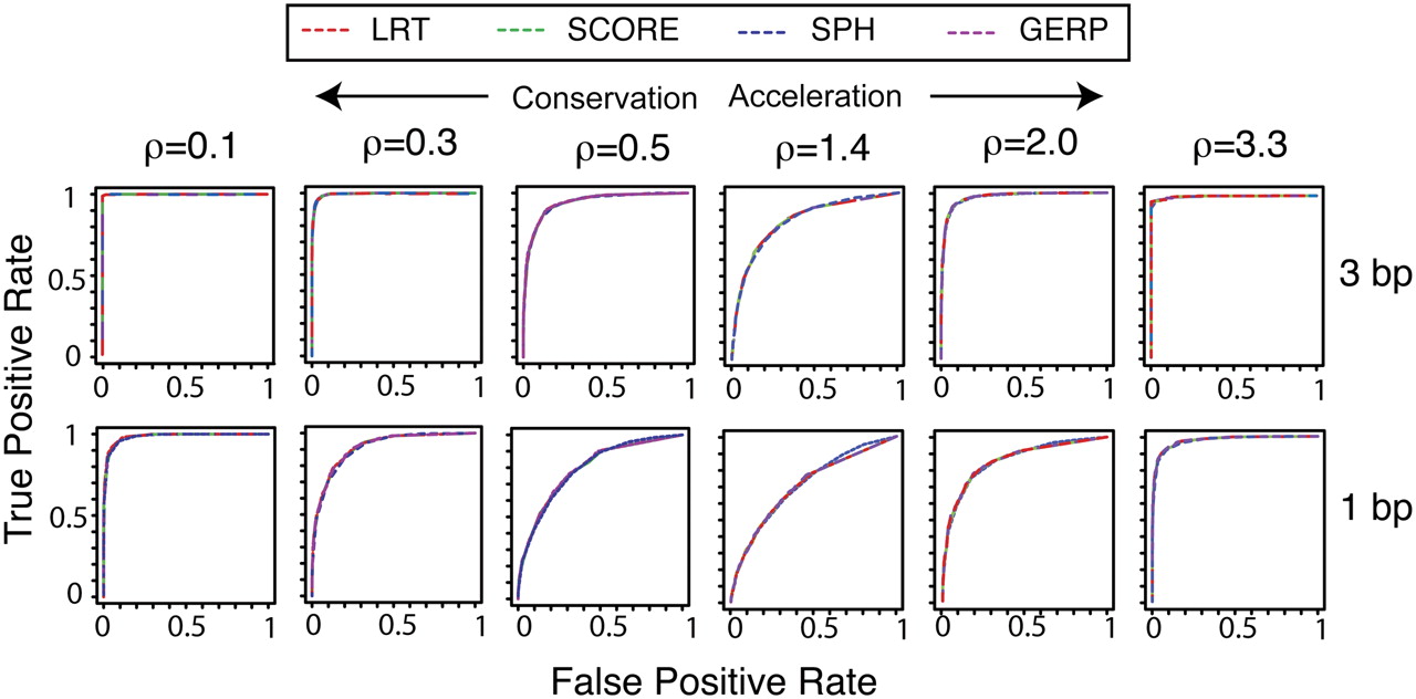 110fig1