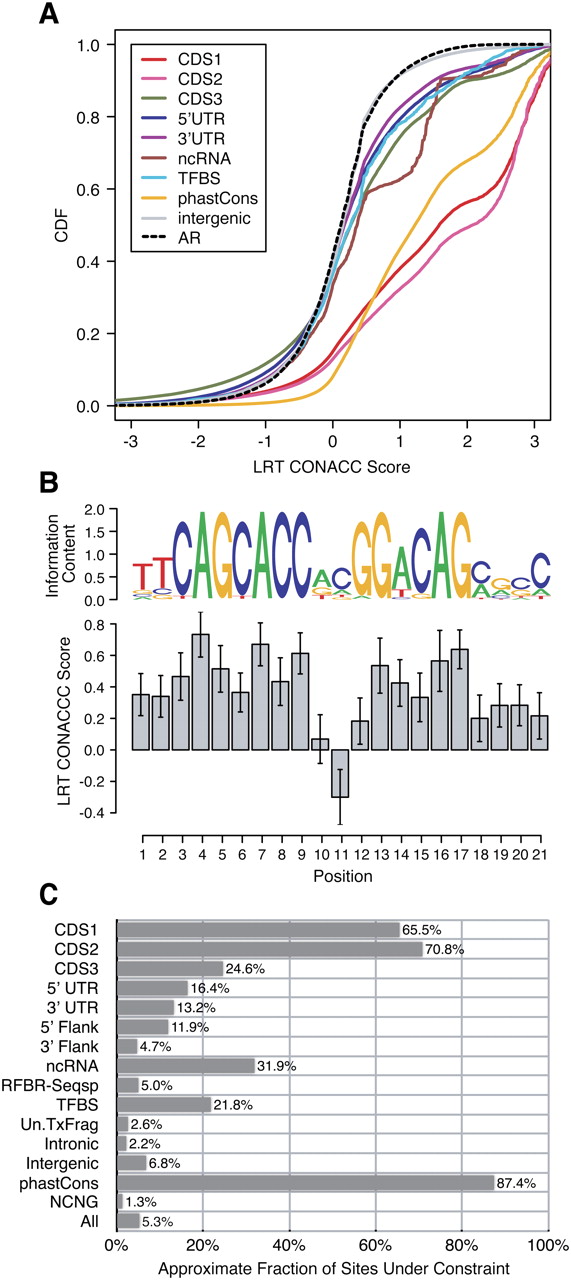 110fig4